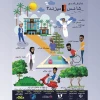 شانس در می زند