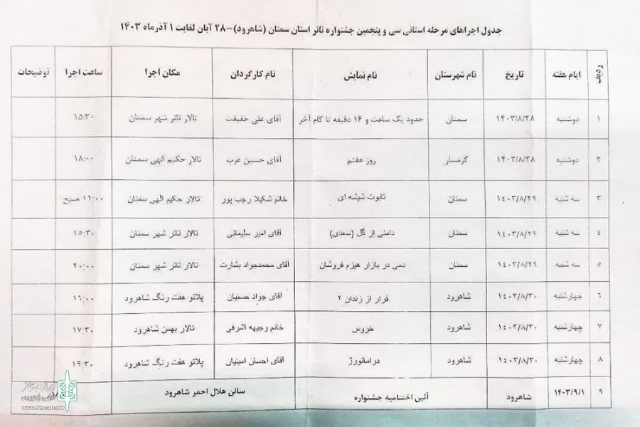 هشت اثار برگزیده به مرحله اجرا رسیدند  2